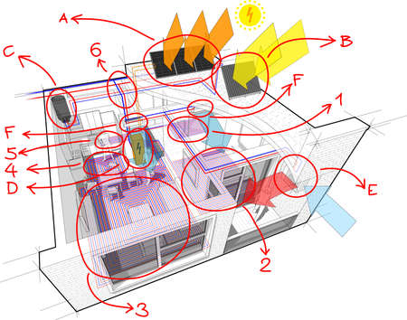 3d illustration of Perspective cutaway diagram of a one bedroom apartment completely furnished with hot water floor heating and central heating pipes as source of heating energy energyのイラスト素材