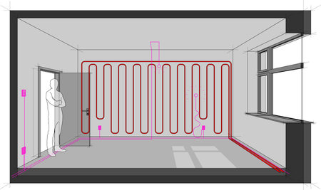 Diagram of a single room heated with wall heating and with electric installations and cables and  switches and lampsのイラスト素材