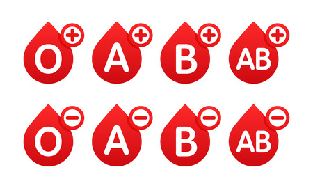 Blood group in the form of a drop of blood. Different blood types vector illustration. Blood test. Donationのイラスト素材
