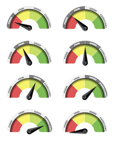 Pressure gauge, classification system, poor, fair, good, excellentのイラスト素材