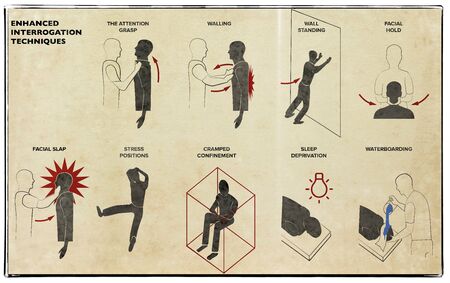 Enhanced interrogation techniques. Specific interrogation forms of the intelligence forces. Subjects detained on terrorist chargesの写真素材