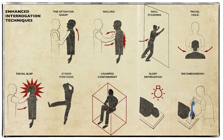 Enhanced interrogation techniques. Specific interrogation forms of the intelligence forces. Subjects detained on terrorist chargesの素材 [FY310141387306]