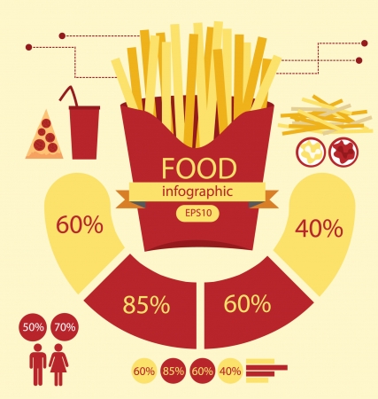 French Fries  Pizza  Sparkling water  Illustration of food infographicsのイラスト素材