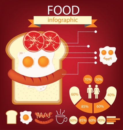 Breakfast  Fried egg  Sausage  Bread  Illustration of food infographicsのイラスト素材