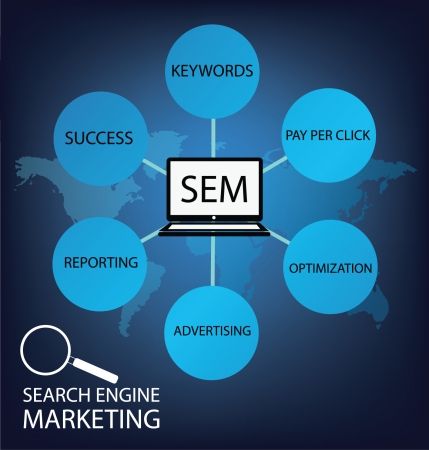 search engine marketing vector Illustrationのイラスト素材