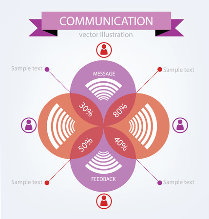 communication concept, connection vector Illustrationのイラスト素材