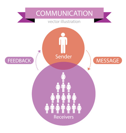 communication concept, connection vector Illustrationのイラスト素材