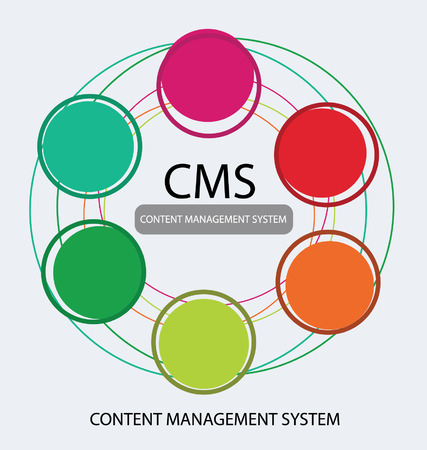 content management system conceptのイラスト素材