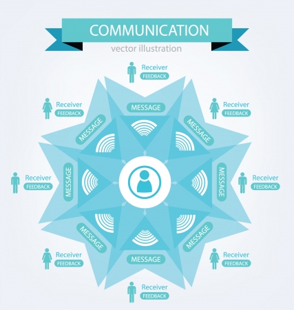 communication concept, connection vector Illustrationのイラスト素材