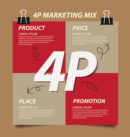4P marketing mix  Business concept vector illustration のイラスト素材