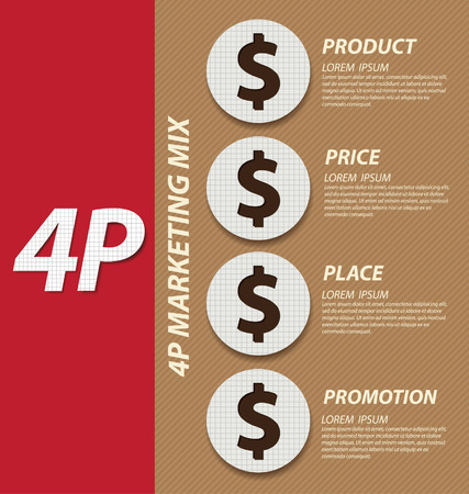 4P marketing mix  Business concept vector illustration のイラスト素材