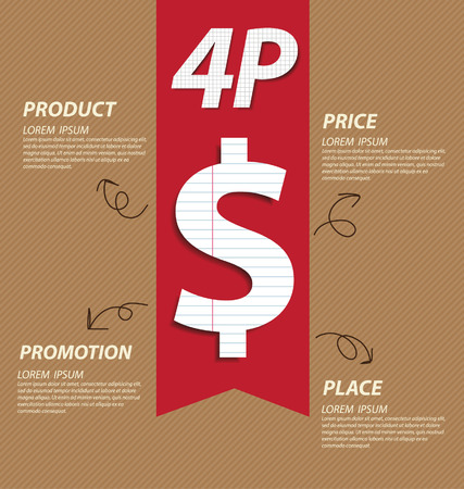 4P marketing mix  Business concept vector illustration のイラスト素材