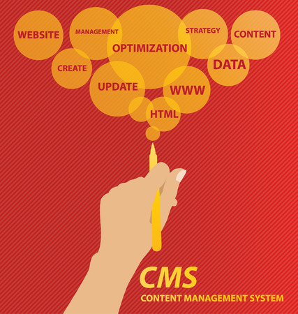 content management system conceptのイラスト素材