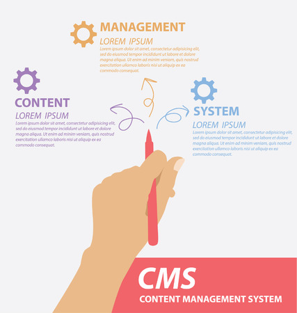 content management system conceptのイラスト素材