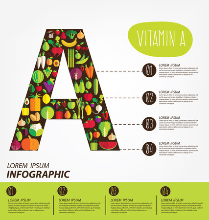 Vitamins and minerals concept. vector illustration.のイラスト素材
