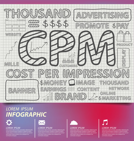 Cost per impression. Business concept vector illustration.のイラスト素材