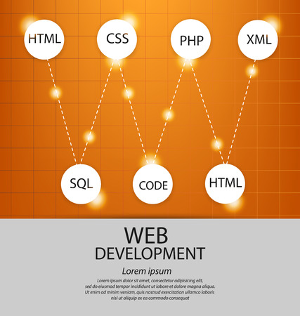 Web Development conceptのイラスト素材