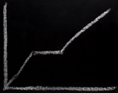 Chalkboard with finance business graph drawn on a blackboardの写真素材