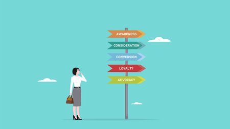 customer journey, process for customer to experience until purchase product and recommend to others, analysis of marketing or advertising strategies, business woman looking at customer journey chartのイラスト素材