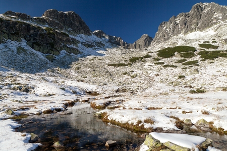 Snow-draped valley in the High Tatras mountains, Dolina Piaciu Stawow Polskich, High Tatras, Poland.の写真素材
