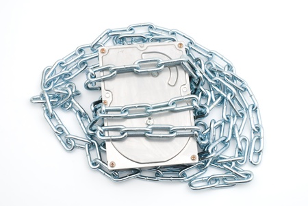Hard disk drive wrapped in chain