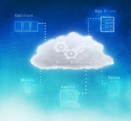 cloud computing conceptの写真素材