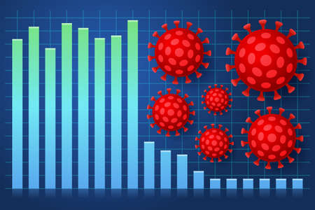 Business chart and virus. Decline of economic indicators and decrease in income because of crisis and collapse of global economy caused by virus outbreak and pandemic consequences. Business conceptのイラスト素材