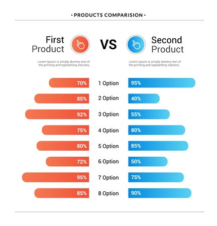 Comparison table chart, vector compare template. Versus layout design comparision.のイラスト素材