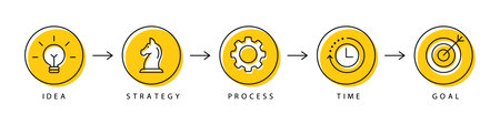 Business strategy. Step-by-step plan for business. Idea, strategy, process, time and goal. Vector illustrationのイラスト素材