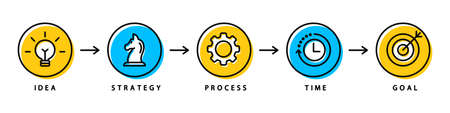 Business strategy. Step-by-step plan for business. Idea, strategy, process, time and goal. Vector illustrationのイラスト素材