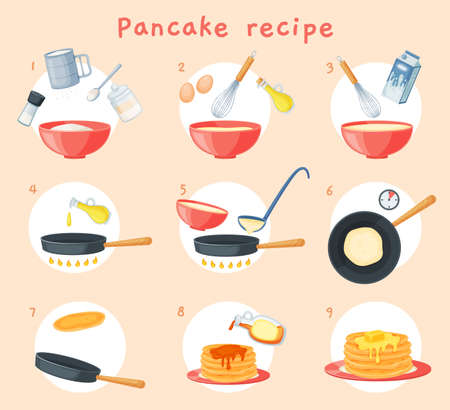 Pancake recipe, breakfast dish preparation buttermilk pancakes. Delicious fluffy pancake step by step cooking instruction vector illustration. Homemade tasty food preparation processのイラスト素材
