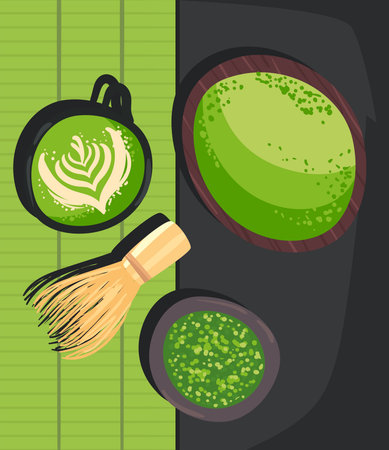 matcha items poster