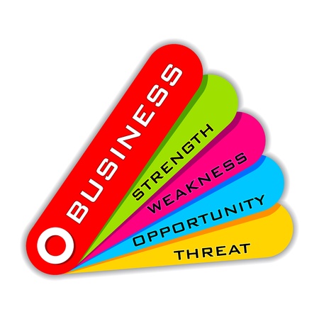 illustration of SWOT analysis diagram of business with colorful tagのイラスト素材