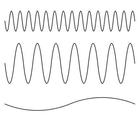 Wavy waving wave lines shape set of 3. Curvy billowy undulate lines - stock vector illustration,...