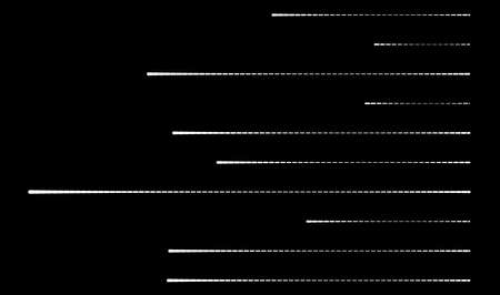 Irregular random lines, stripes pattern vector element - stock vector illustration, clip-art graphicsのイラスト素材