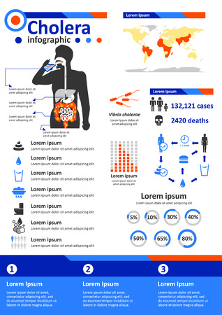 Simple flat style infographics components for health education poster about cholera, infectious disease caused by Vibrio cholerae bacteria.のイラスト素材