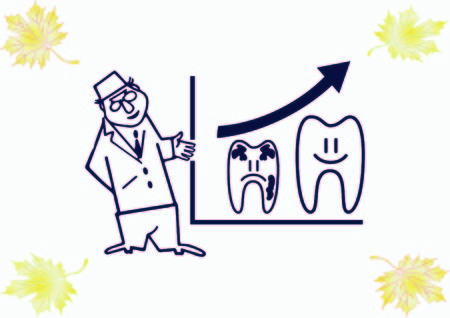 Dentistry, dental treatment  icon, Dental degree, Orthodontist, Braces, fillings and tweezers linear signs, Dental implant, Caries icon.のイラスト素材