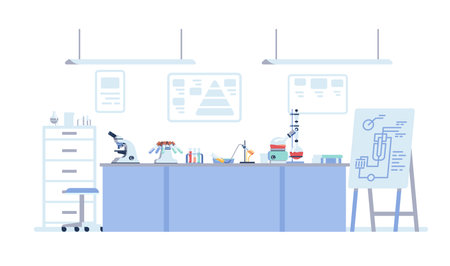 Modern chemistry laboratory or chemistry classroom interior. Scientific research. Experiment equipment. Lab desks with beakers and test tubes. Microscope and flask burner. Vector conceptのイラスト素材