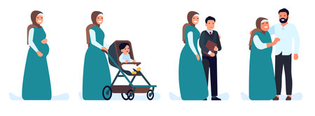 Arab woman with growing child. Young pregnant mother and senior female with adult son. Mom carrying baby carriage. Happy parent hugging school graduate. Kid growth. Vector family setのイラスト素材