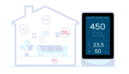 Air quality monitor screen for dangerous levels of CO2 control in your home or apartment. Dangerous CO2 control level testing with indoor carbon dioxide detector. Cartoon flat vector conceptのイラスト素材
