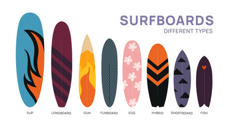 Color surfboards. Different shapes and sizes boards. Patterned designs. Extreme sport. Surfing equipment. Summer beach activities. Dissect waves. Funboard and longboard. Garish vector setのイラスト素材