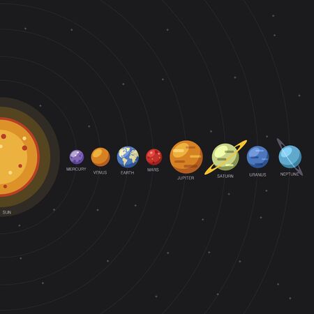 Solar system and planets location on black background, Sun and planetary orbits in flat style. Educational galaxy scheme with planets names. Vector illustrationのイラスト素材