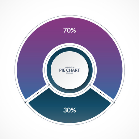 Infographic pie chart circle in thin line flat style. Share of 70 and 30 percent. Vector illustrationのイラスト素材