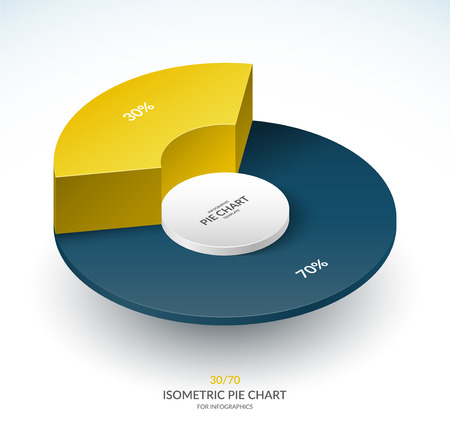 Infographic isometric pie chart circle. Share of 30 and 70 percent. Vector template.のイラスト素材