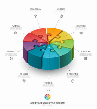 Infographic isometric puzzle circular template. Cycle diagram with 9 steps, pieces, parts. 3d process chart that can be used for report, business analytics, data visualization and presentation.のイラスト素材