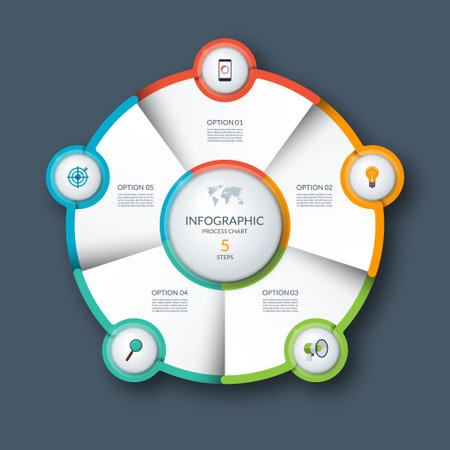 Infographic circle, process chart, cycle diagram. 5 steps. Vector template for business presentation, report, brochure.の写真素材