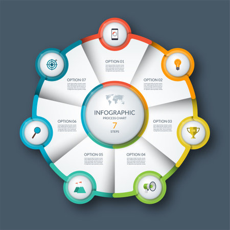 Infographic circle, process chart, cycle diagram. 7 steps. Vector template for business presentation, report, brochure.の写真素材