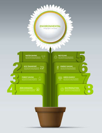 Environmental ecological infographic concept in the form of a green plant in a pot. 8-step numbered vector banner for eco infographics.のイラスト素材