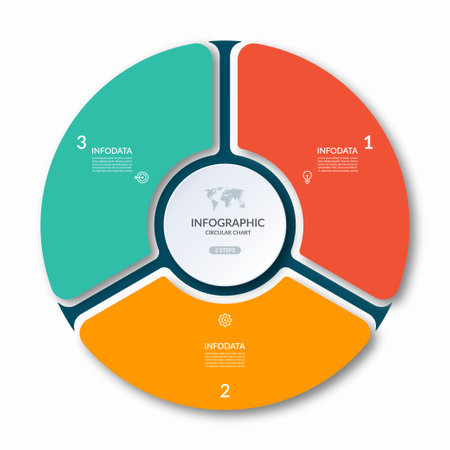 Infographic circle with 3 options, parts. 3-step vector template for business infographics. Process chart, cycle diagram for business presentation, report, brochure, web, data visualization.のイラスト素材