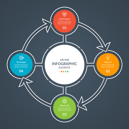 Simple infographic circle with 4 steps. Vector circular template, round chart, cycle diagramのイラスト素材